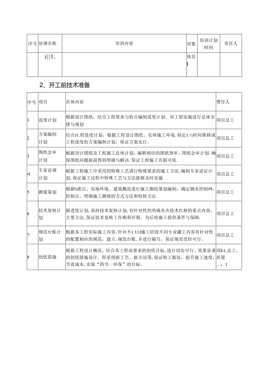 质量管理实施策划.docx_第2页