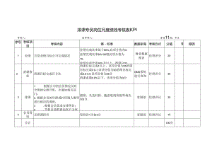 排课专员岗位月度绩效考核表KPI.docx