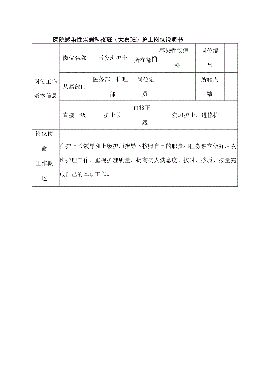 医院感染性疾病科夜班（大夜班）护士岗位说明书.docx_第1页