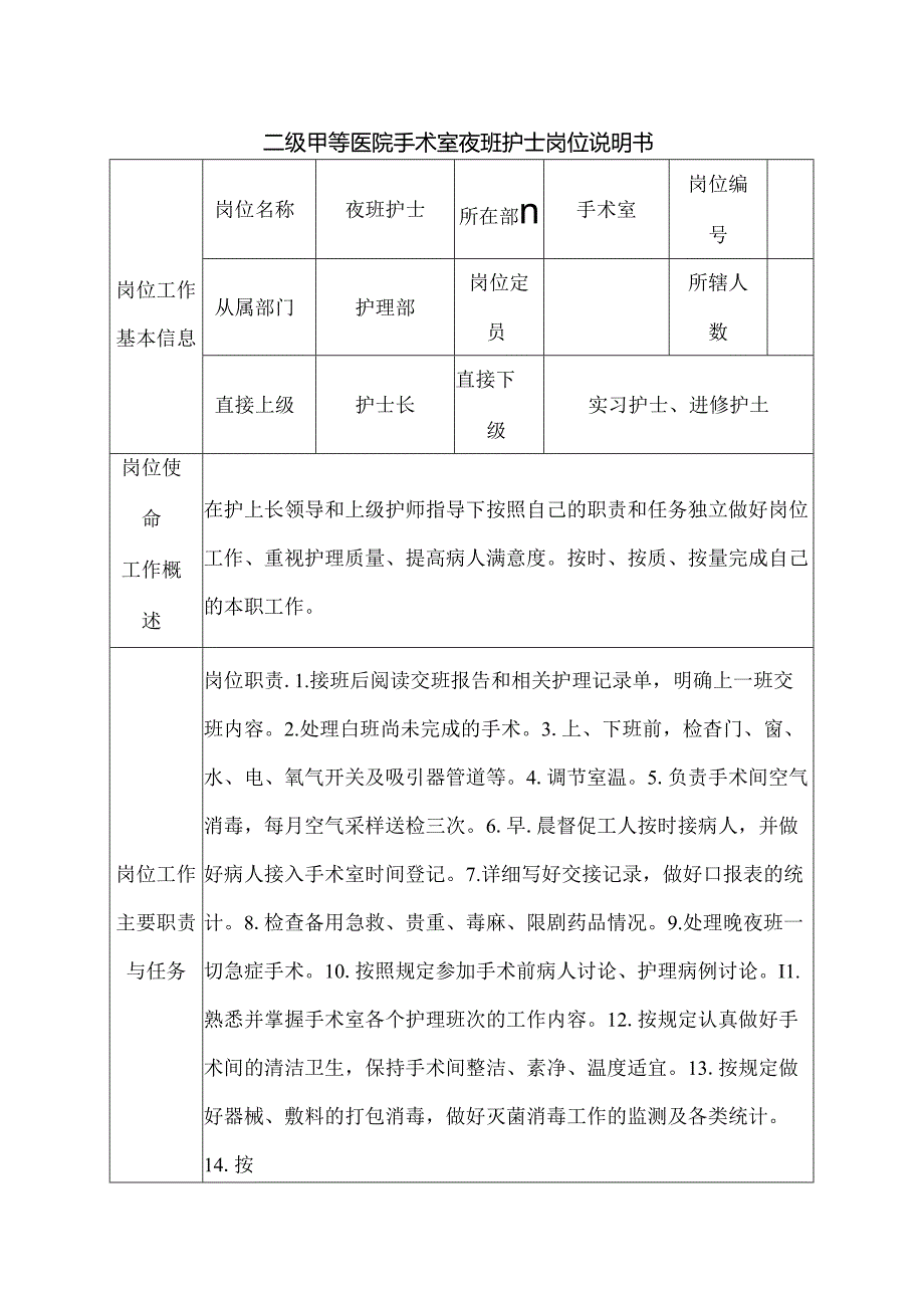 二级甲等医院手术室夜班护士岗位说明书.docx_第1页