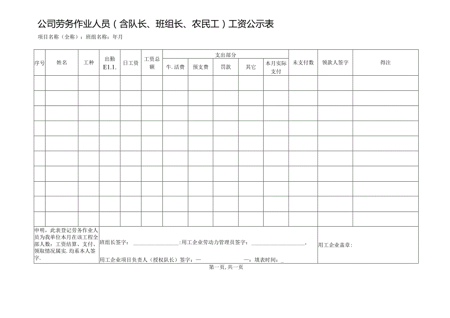 工资公示表.docx_第1页