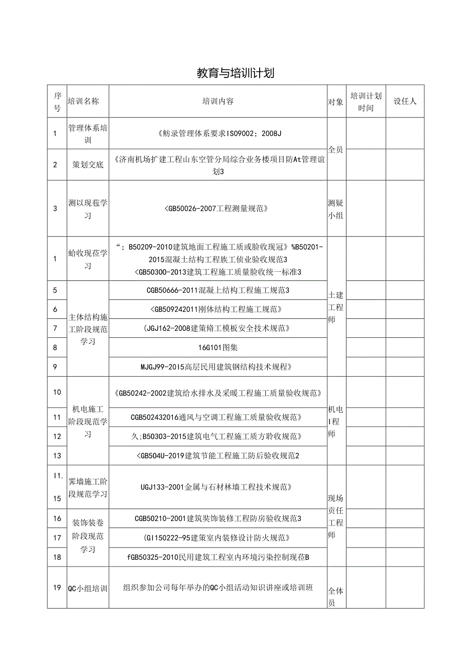 教育与培训计划.docx_第1页