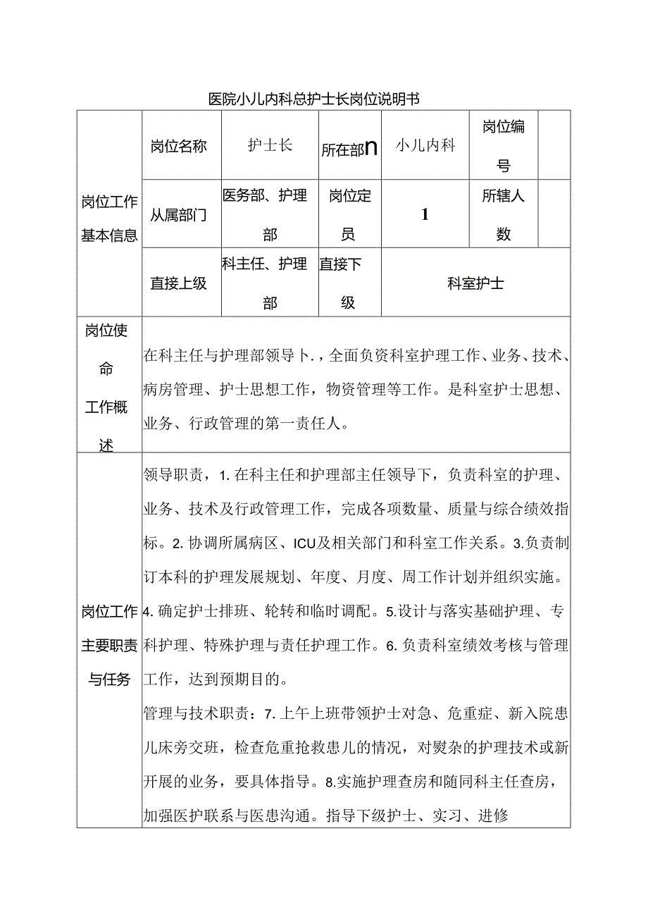 医院小儿内科总护士长岗位说明书.docx_第1页