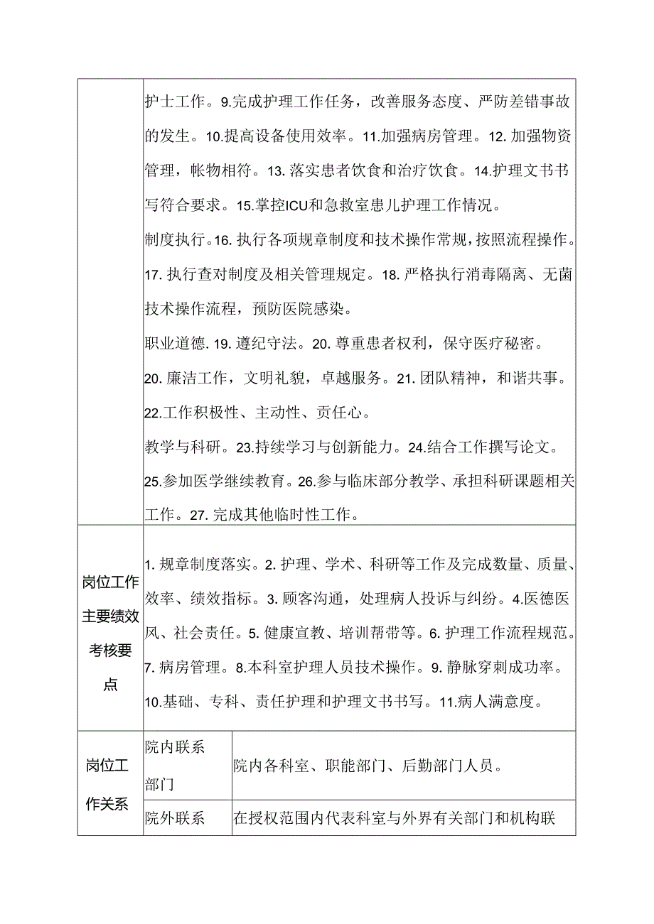 医院小儿内科总护士长岗位说明书.docx_第2页