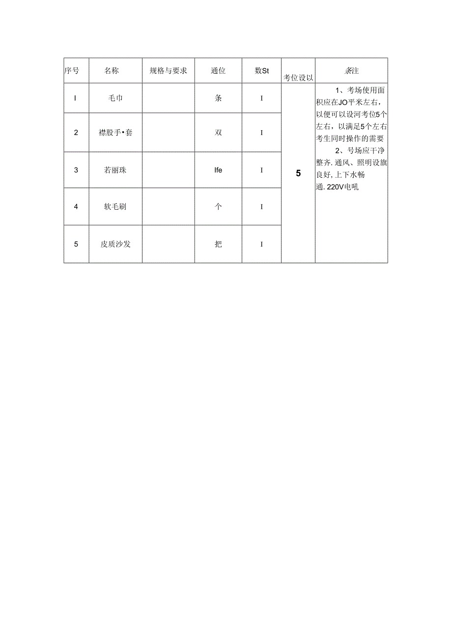 2024年山东省职业技能等级认定试卷 真题 家务服务员 中级 4考场准备.docx_第2页