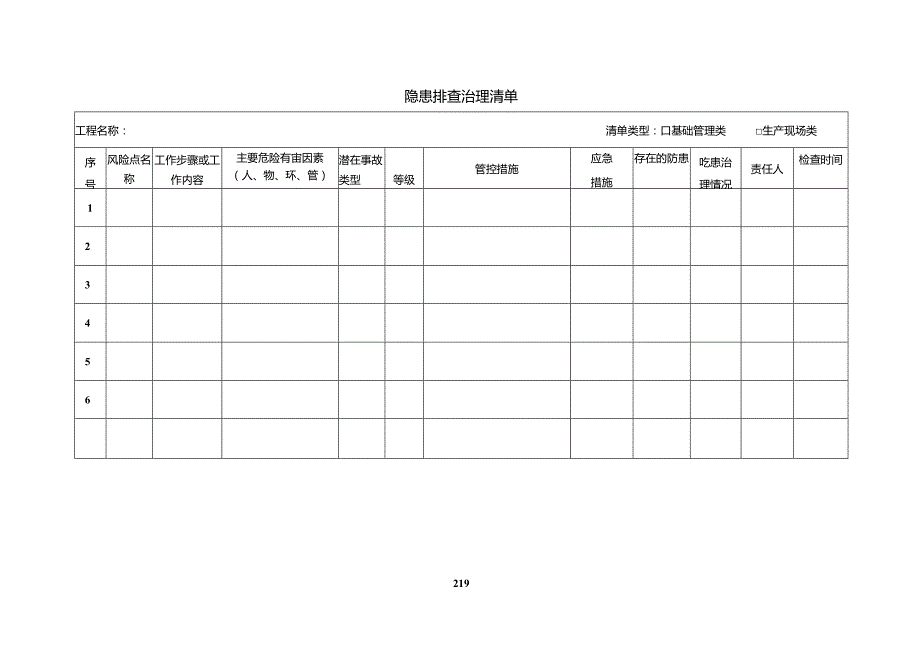 工程项目安全生产管理手册表样.docx_第3页