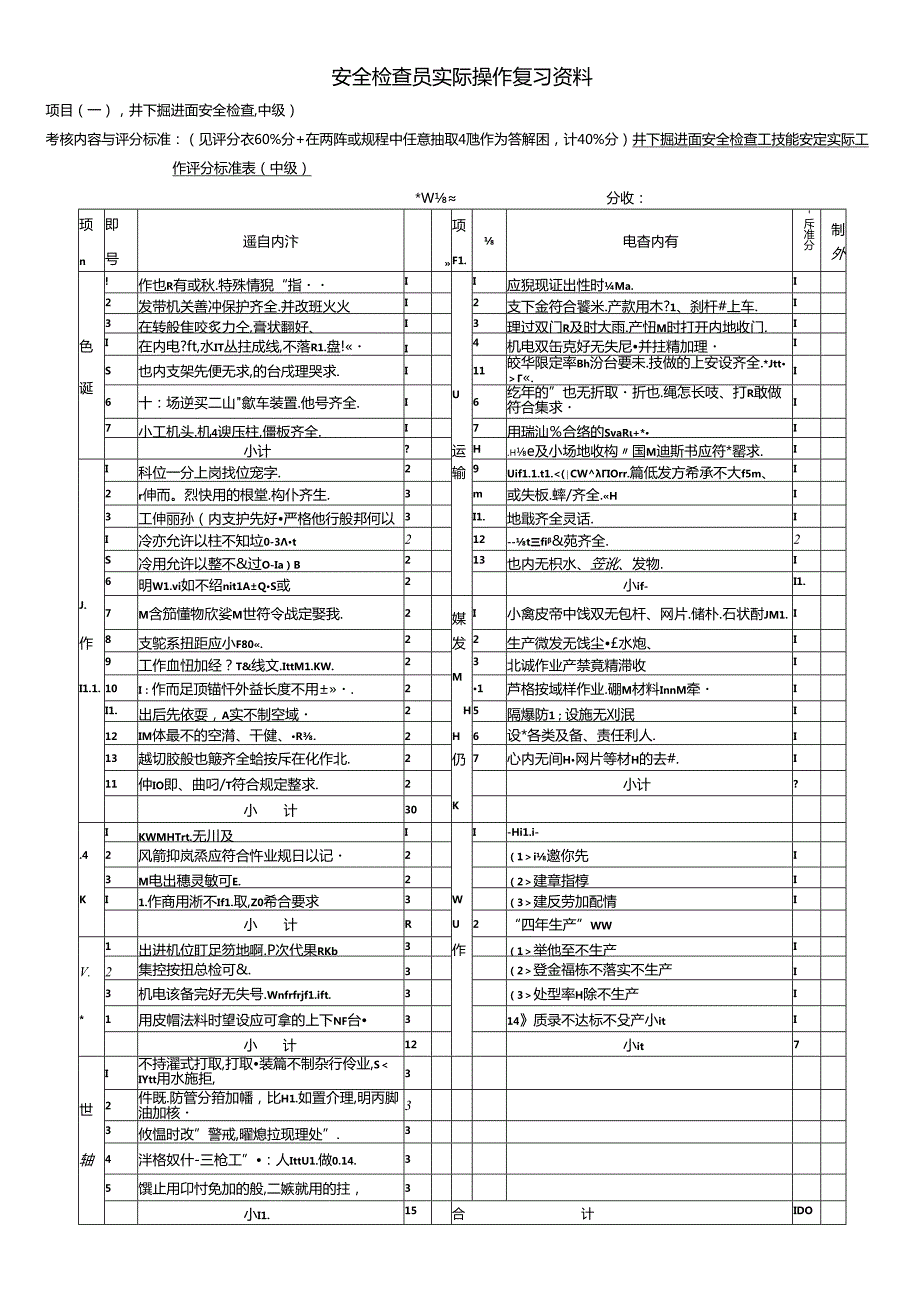 安全检查员实际操作复习资料.docx_第1页