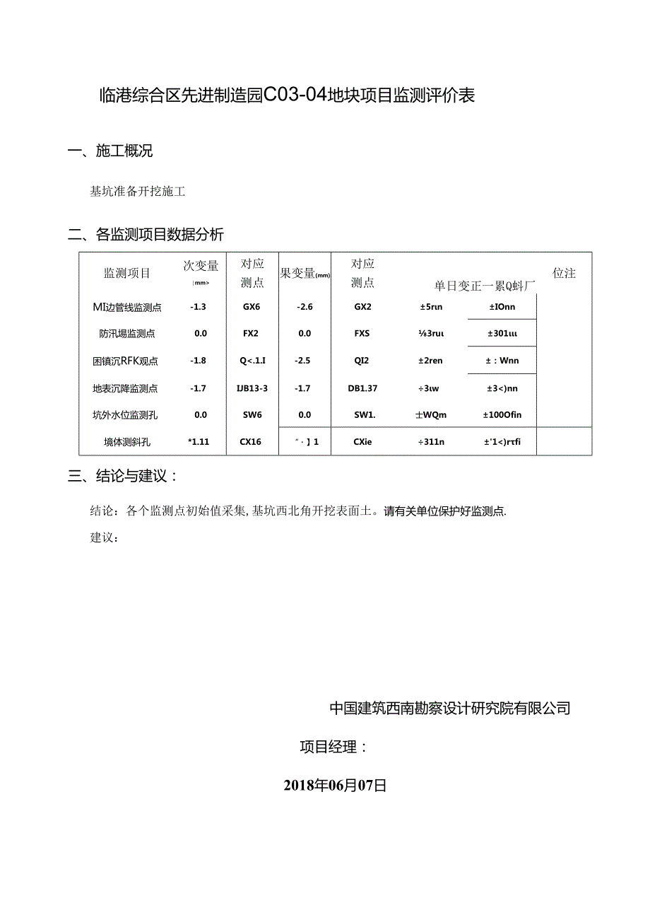 C03-04地块基坑监测日报003.docx_第2页