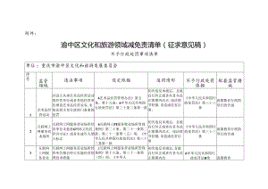 渝中区文化和旅游领域减免责清单（征求意见稿）.docx