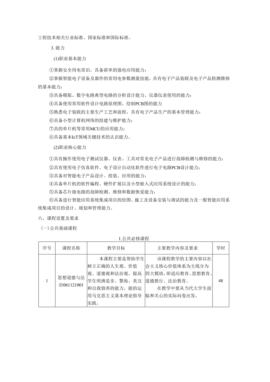 职业技术学院电子信息工程技术专业人才培养方案.docx_第3页