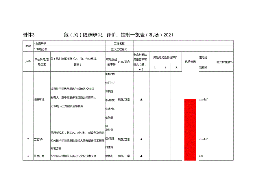 附件3 危（风）险源辨识、评价、控制一览表（机场）2021.docx_第1页