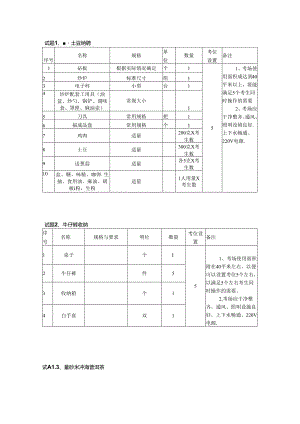 2024年山东省职业技能等级认定试卷 真题 家务服务员 高级 4考场准备.docx