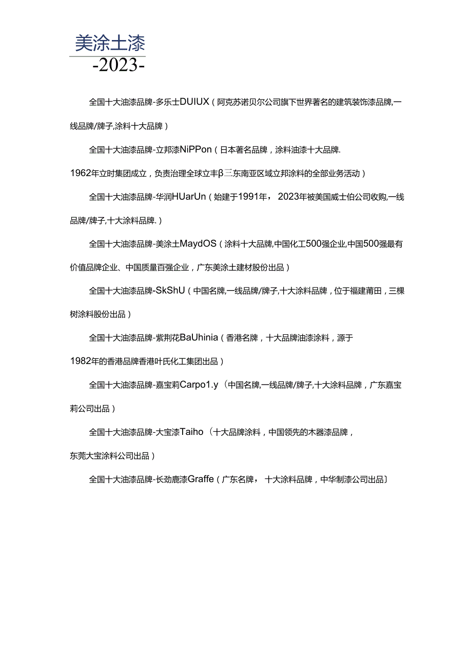 2023年家装油漆品牌排行榜.docx_第1页