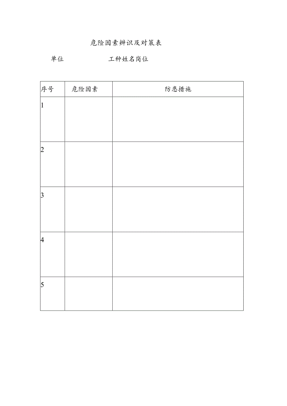 危险因素辨识及对策表.docx_第1页
