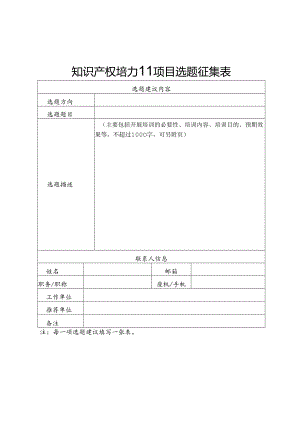 知识产权培训项目选题征集表.docx