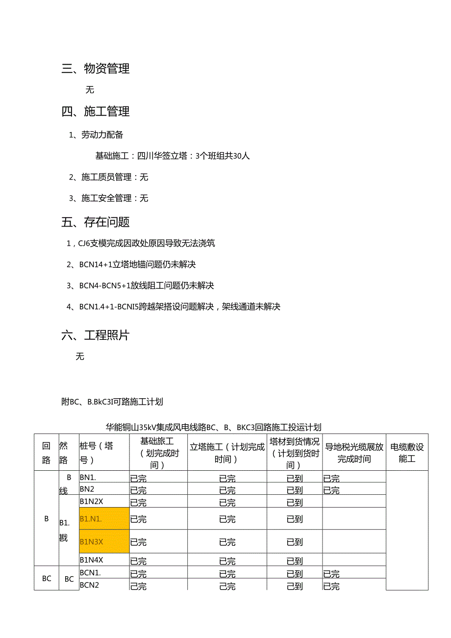 华能徐州铜山风电集电线路工程日报（2.18）.docx_第3页