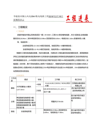 华能徐州铜山风电集电线路工程日报（2.18）.docx