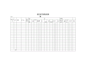 部门生产负荷分析表范本.docx