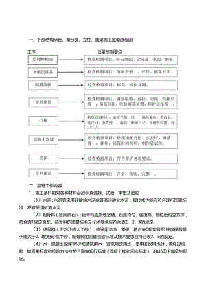 桥梁下部结构监理细则009.docx