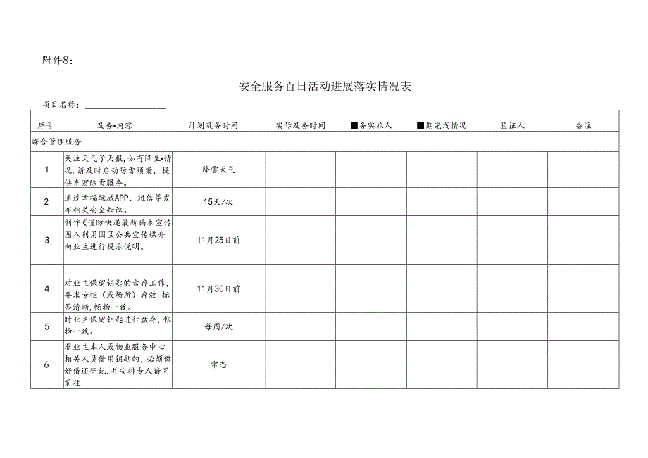 附件8：安全服务百日活动进展落实情况表.docx_第1页