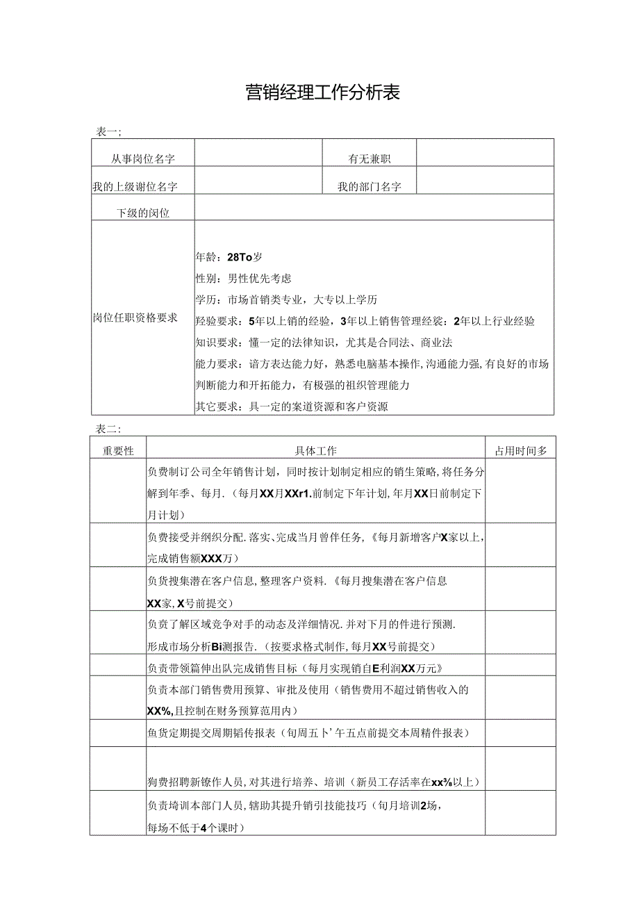 营销经理工作分析表.docx_第1页