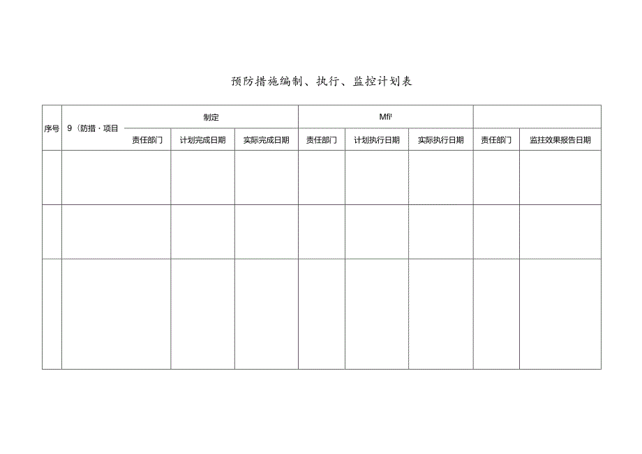 预防措施编制、执行、监控计划表.docx_第1页