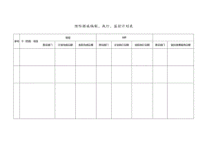 预防措施编制、执行、监控计划表.docx