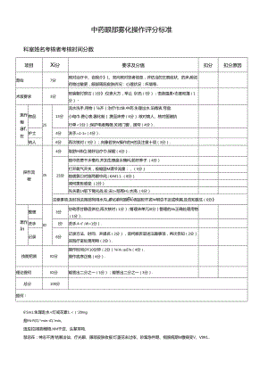 中药眼部雾化操作评分标准.docx