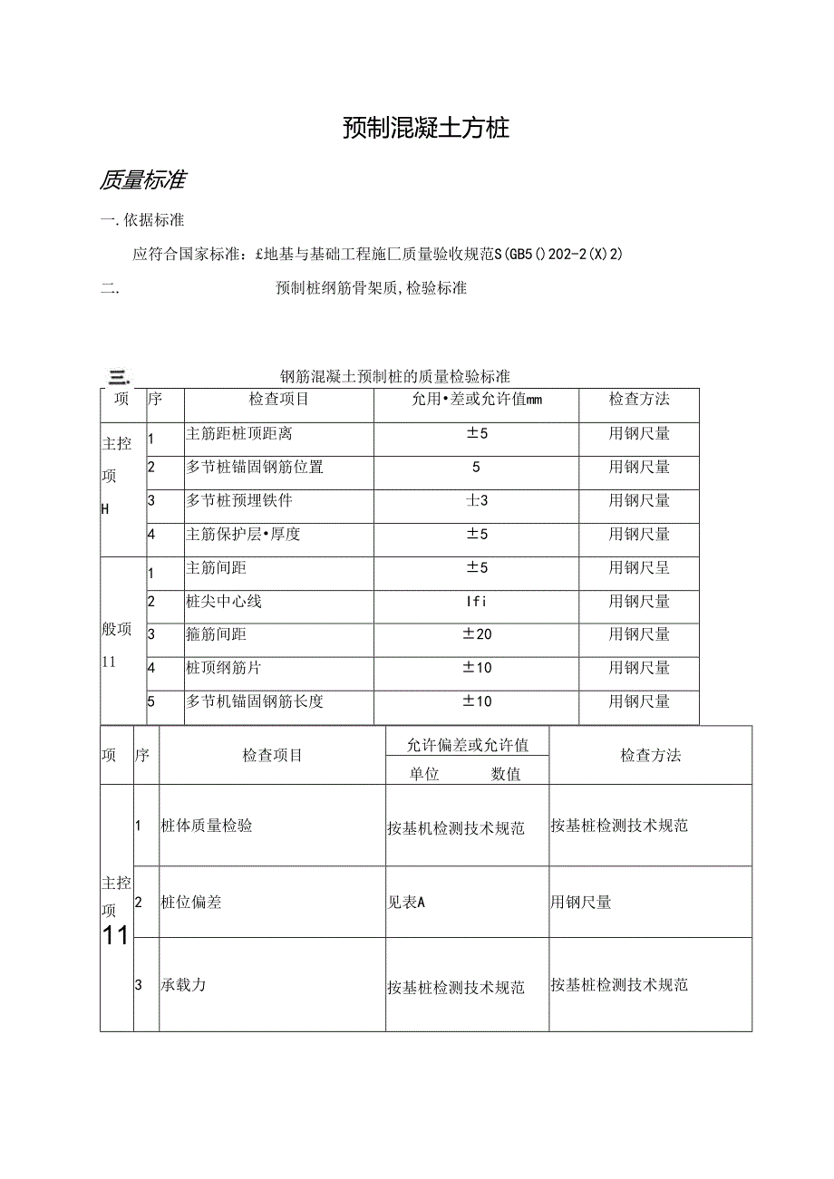 预制混凝土方桩.docx_第1页