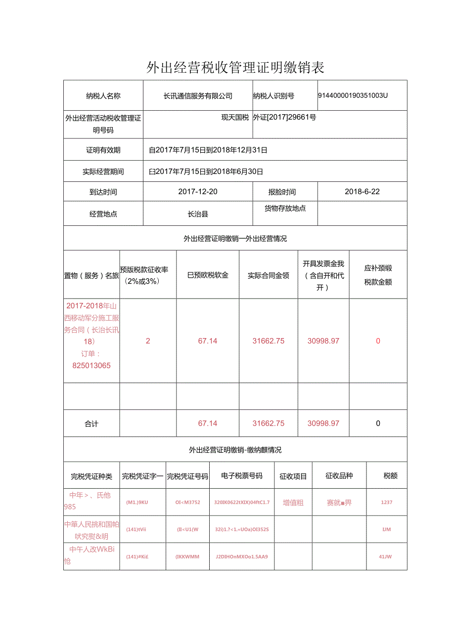 1外出经营活动税收管理证明缴销表（外证 〔2017〕 29661 号）.docx_第1页