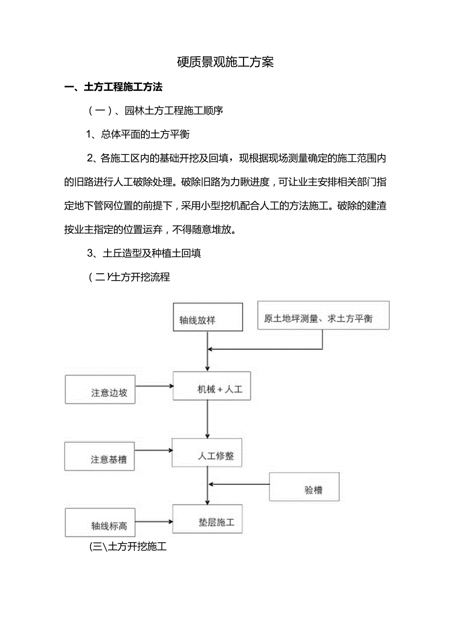 硬质景观施工方案.docx_第1页