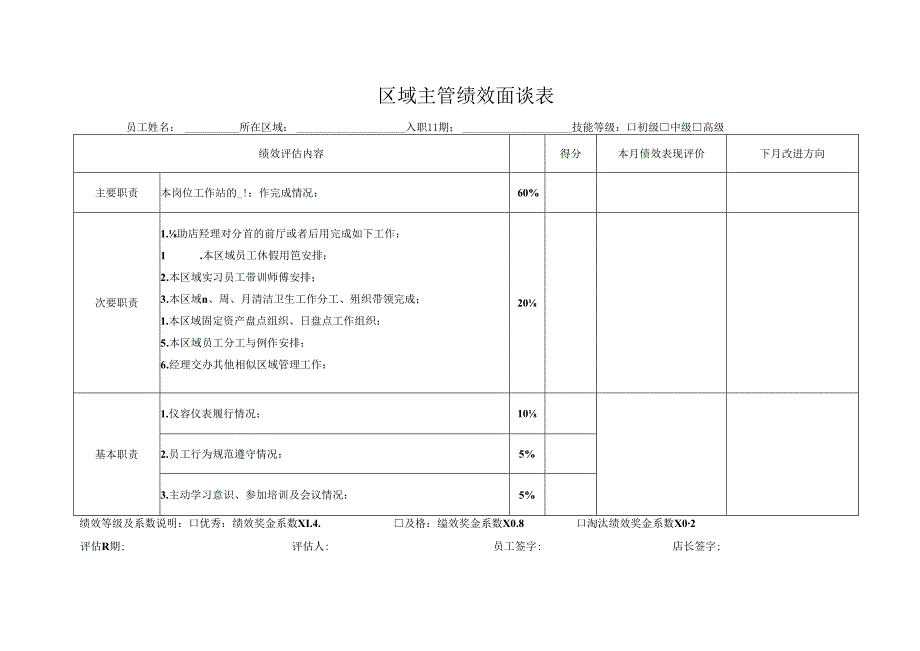 区域主管绩效面谈表.docx_第1页