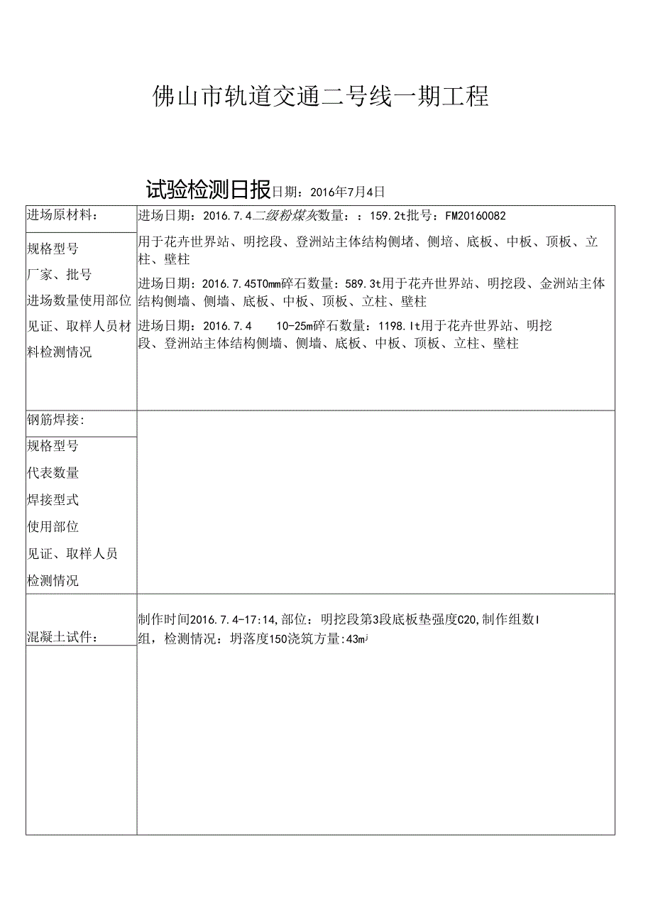 佛山地铁日报7.4.docx_第1页