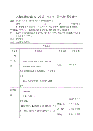 人教部编版道德与法治二年级下册学做快乐鸟第一课时教案[1].docx