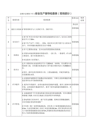 金属非金属地下矿山安全生产督导检查表.docx