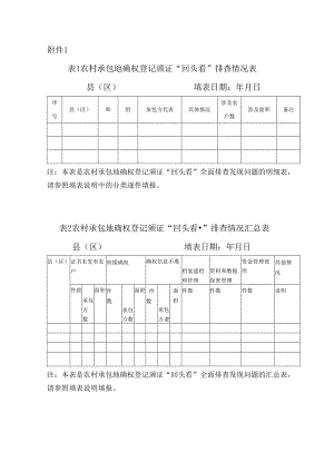 两张“回头看”报表及填报说明.docx