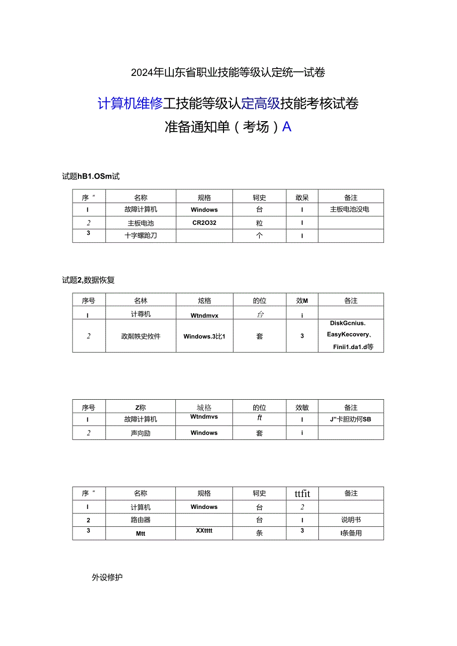 2024年山东省职业技能等级认定试卷 真题 计算机维修工高级实操考场、考生准备通知单A.docx_第1页