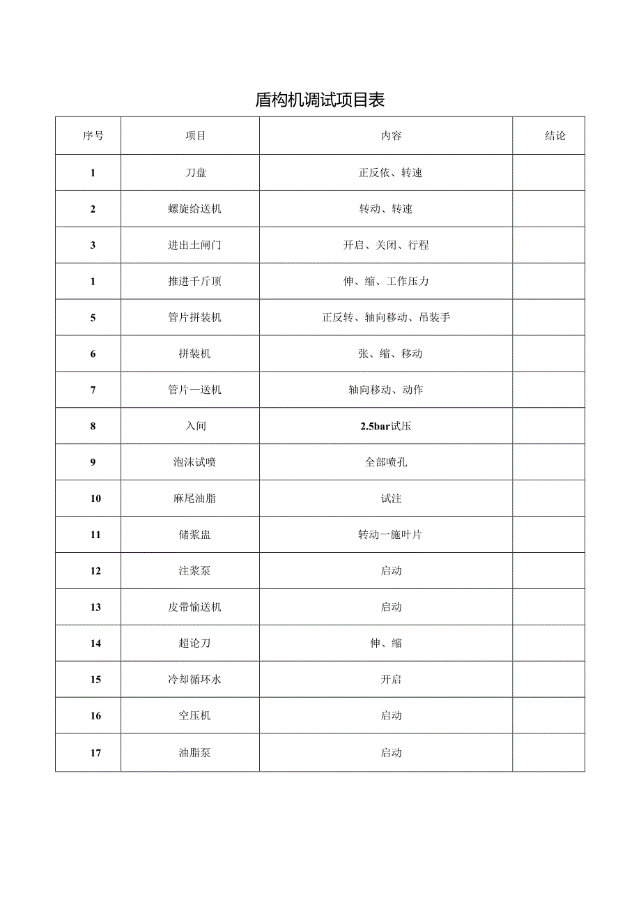 盾构机调试项目表.docx_第1页