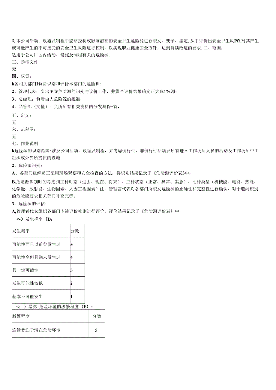 危险源控制管理程序.docx_第2页