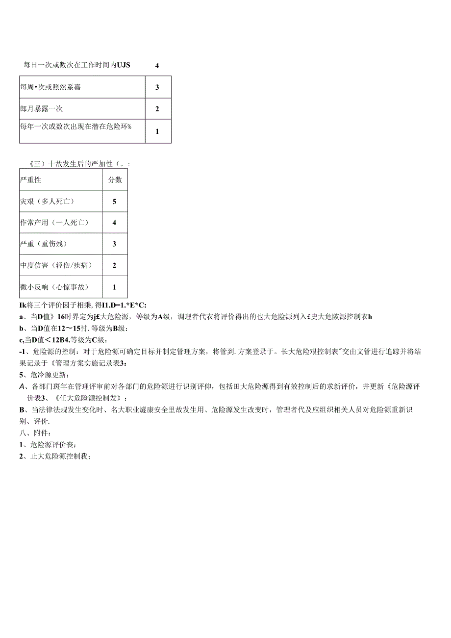 危险源控制管理程序.docx_第3页