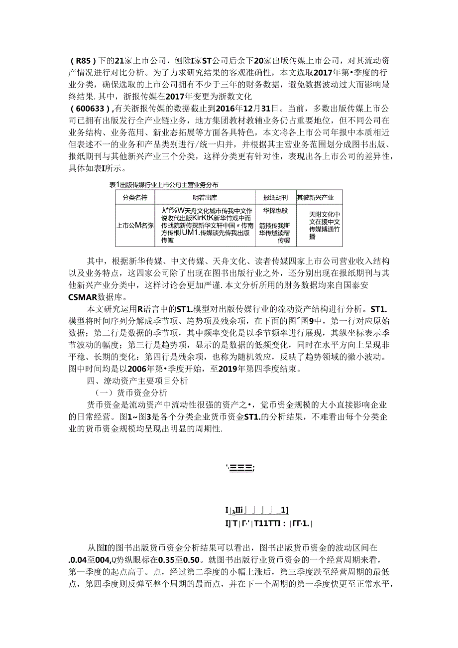 出版传媒上市公司流动资产的周期特性分析.docx_第2页