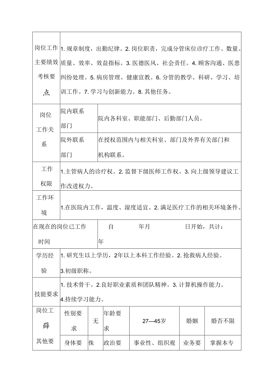 二级甲等医院骨科住院医师岗位说明书.docx_第3页