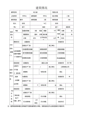 消防设施检查登记表.docx