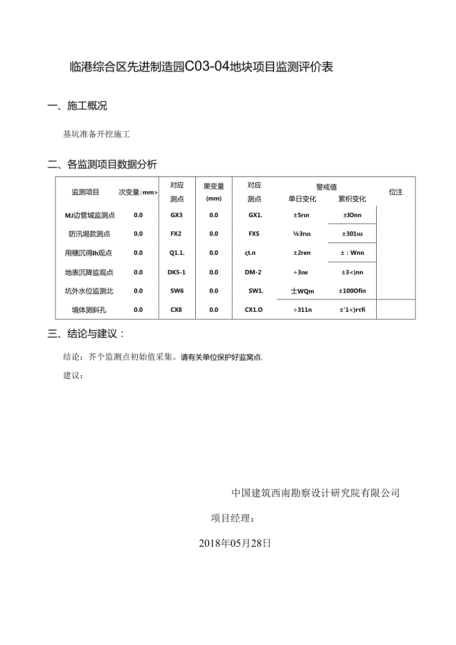 C03-04地块基坑监测日报001.docx_第2页