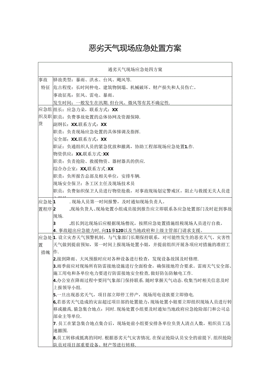 恶劣天气现场应急处置方案.docx_第1页