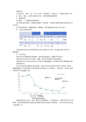 药物诱导血小板减少症的临床思考.docx