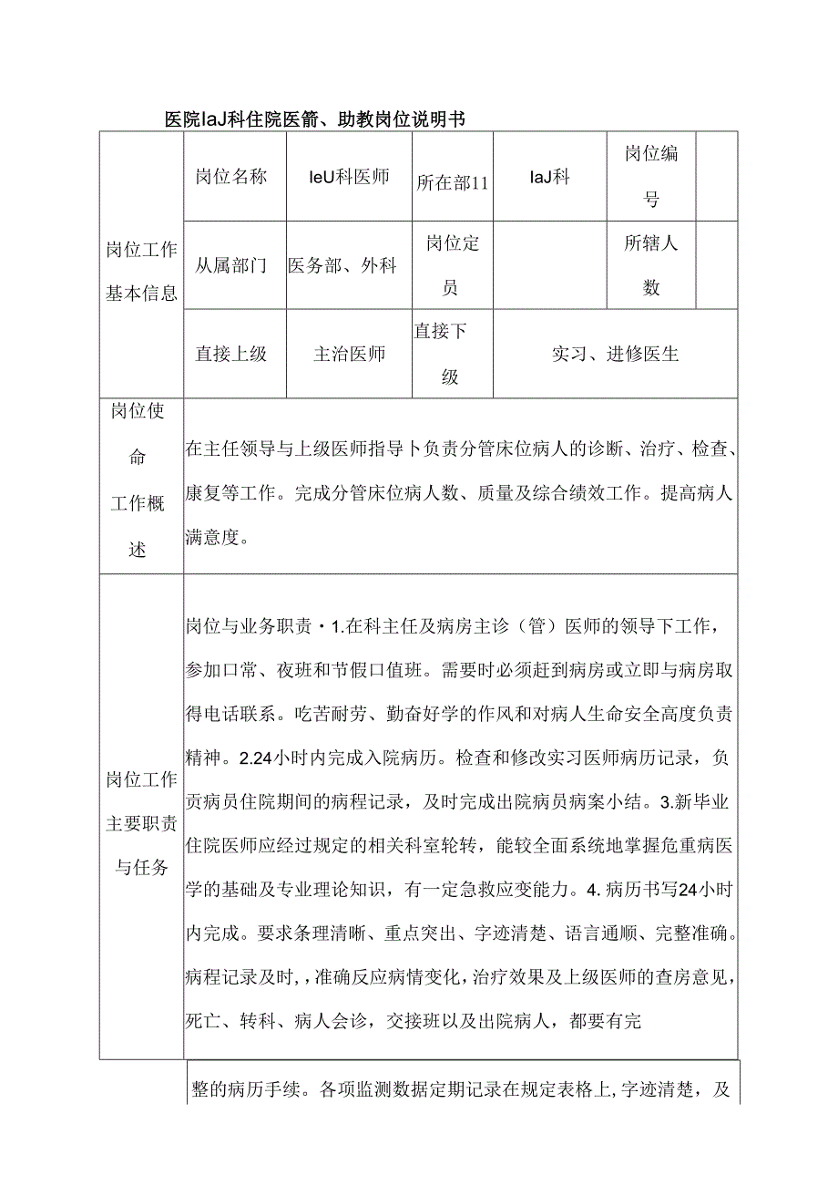 医院ICU科住院医师、助教岗位说明书.docx_第1页