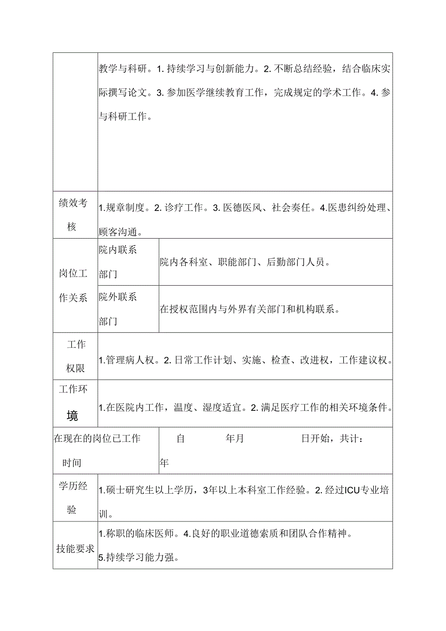 医院ICU科住院医师、助教岗位说明书.docx_第3页