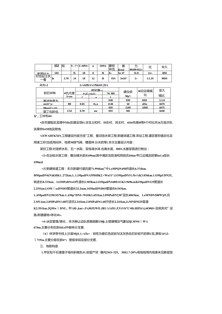 水库中型灌区续建配套与现代化改造项目施工设计总说明.docx_第3页