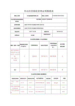 1外出经营活动税收管理证明缴销表（外证 〔2017〕 29664 号）.docx